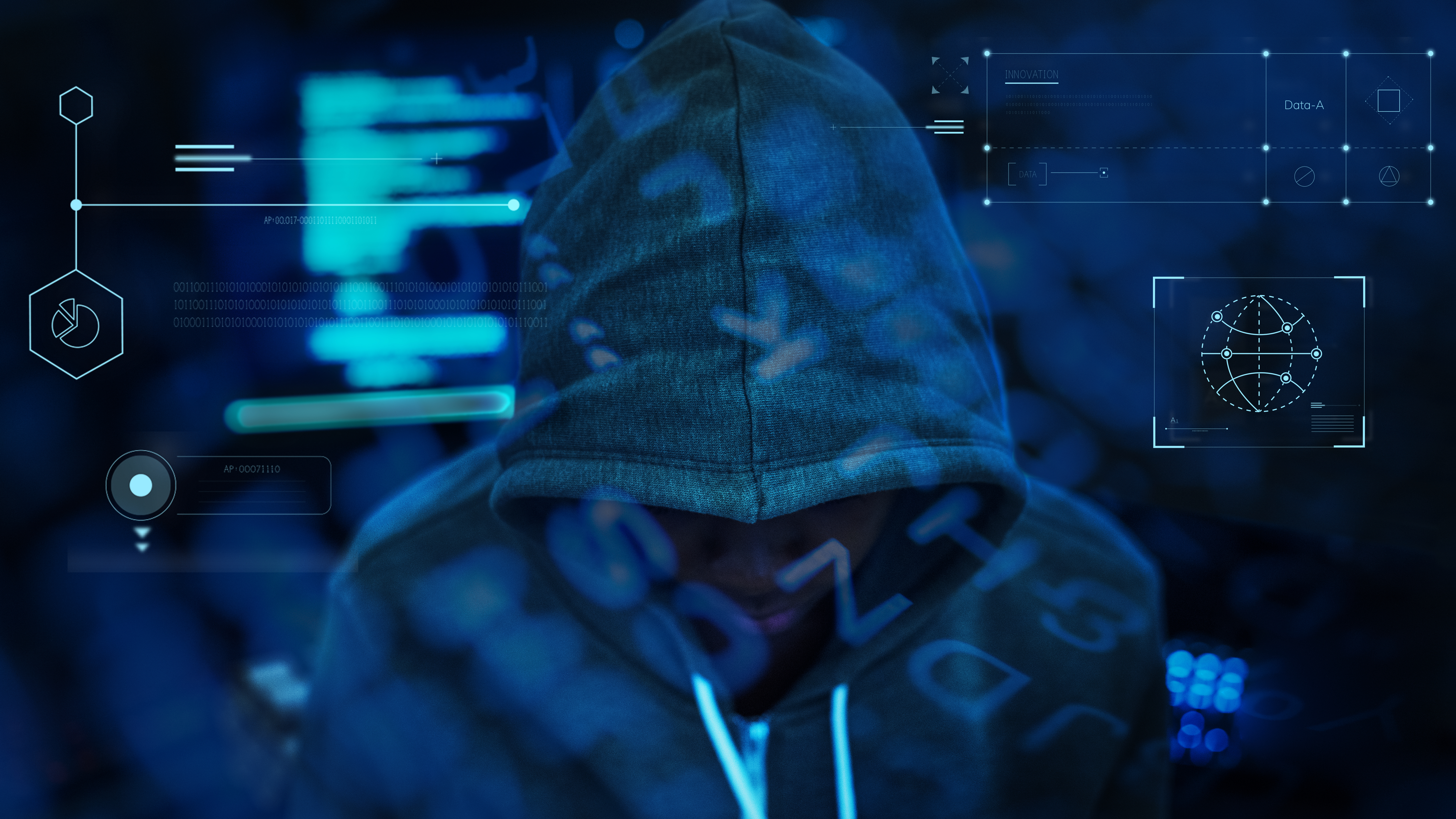Eid Al Fitr and Eid Al Adha cyber scams UAE employee security awareness