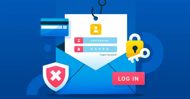 Security dashboard showing phishing resilience score with trend data